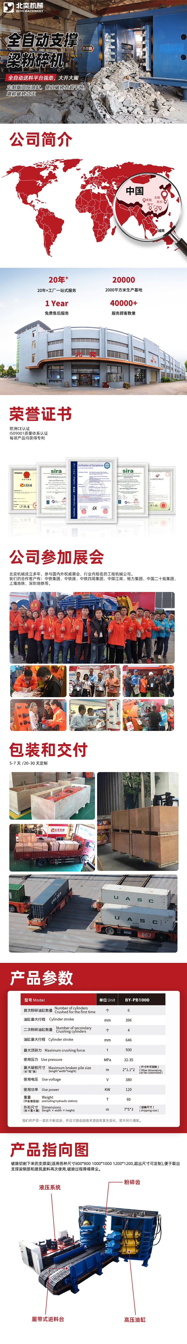 全自動支撐梁粉碎機(jī)B.jpg